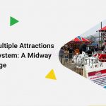 Multiple Attractions Under One System